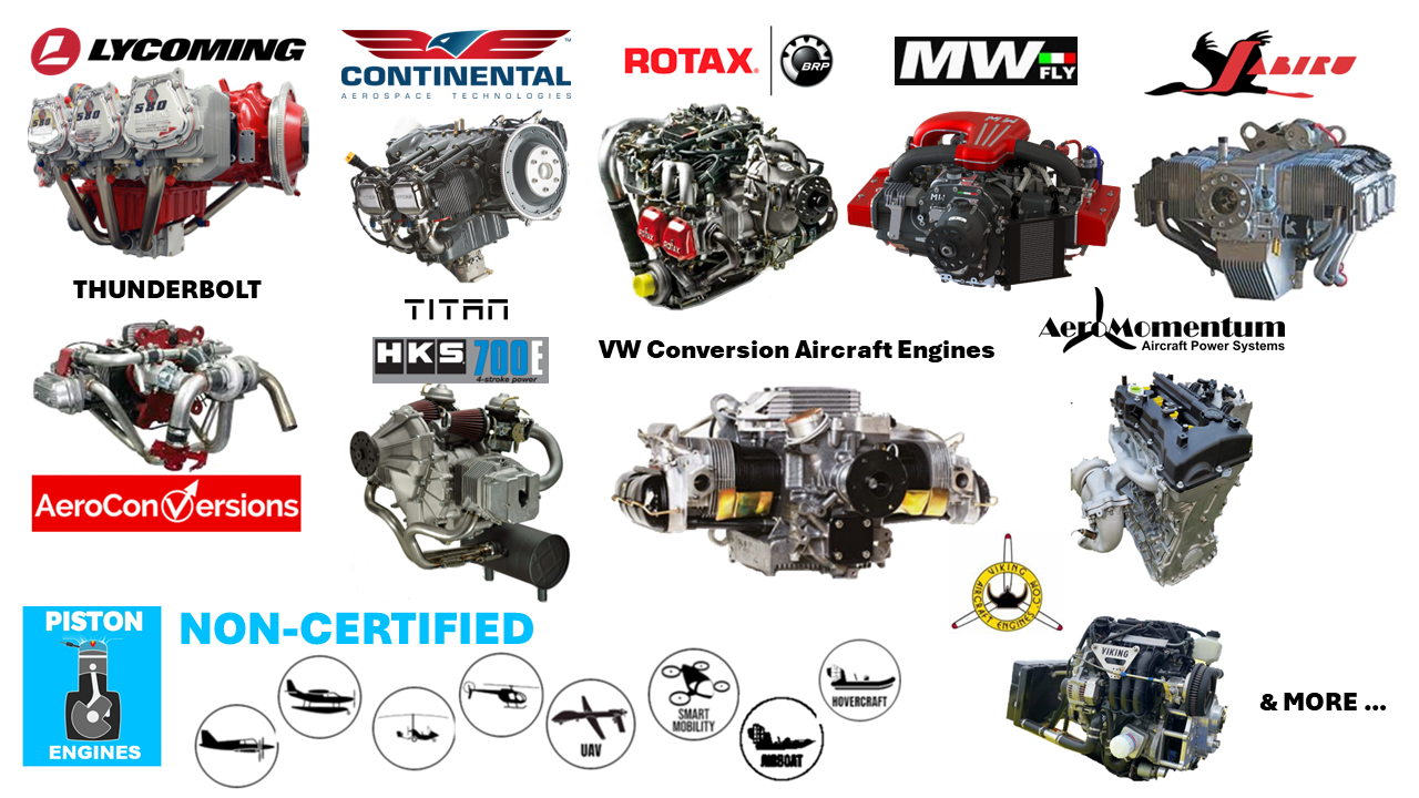 Non Certified Aviation Piston Engines